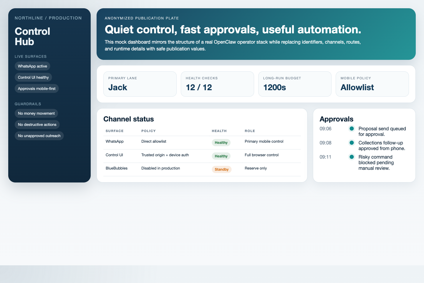 Anonymized control hub